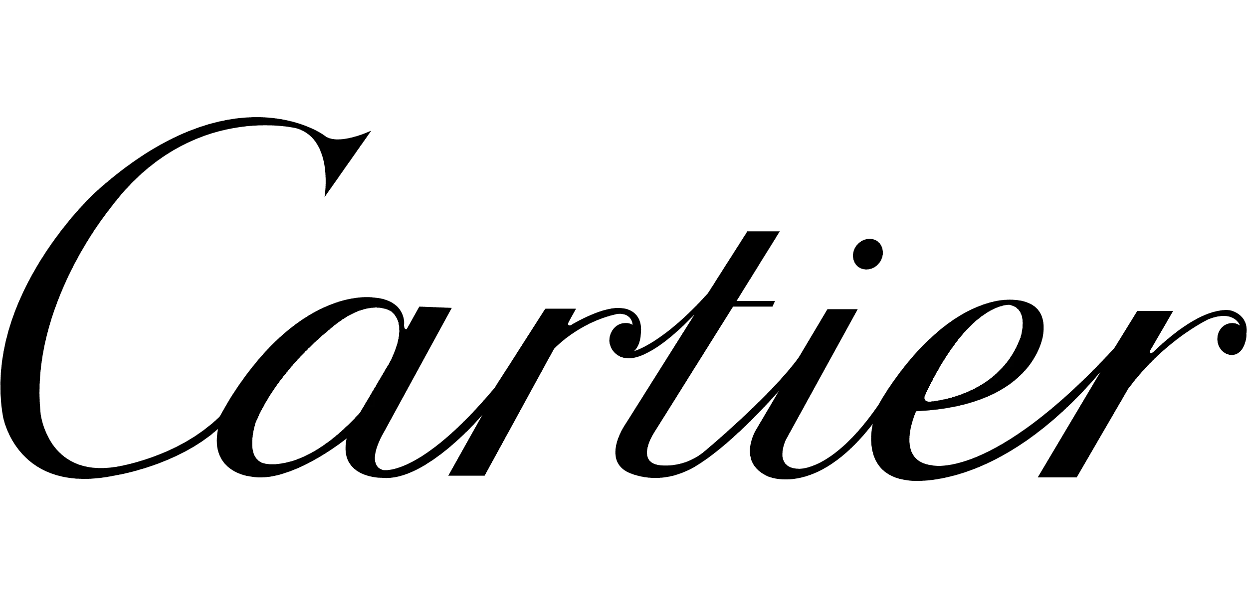 Cartier Logo